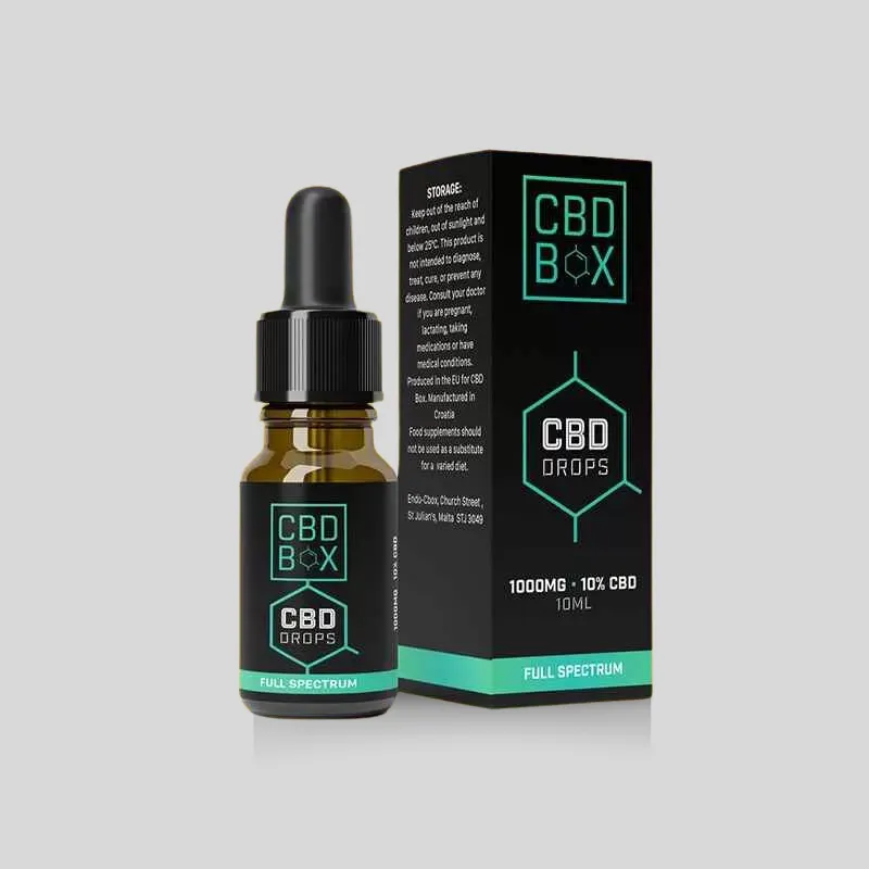 Custom Card Stock Tincture Box Structure